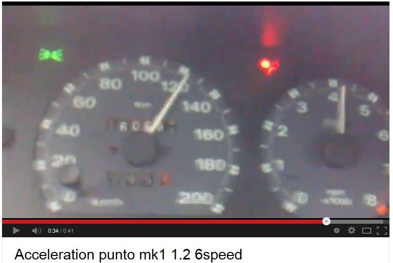 PUNTO.jpg