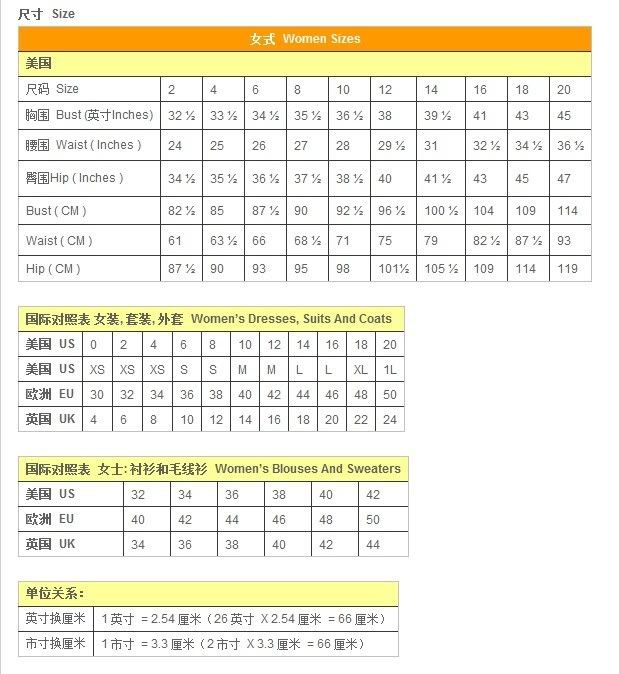 insignia tv sizes