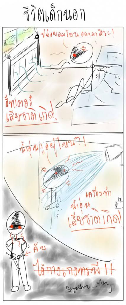 อุปกรณ์ทรพี